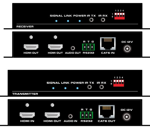 PAVRUS BH-HDBT-4K60-100T-AL удлинитель сигнала HDMI по технологии HDBaseT