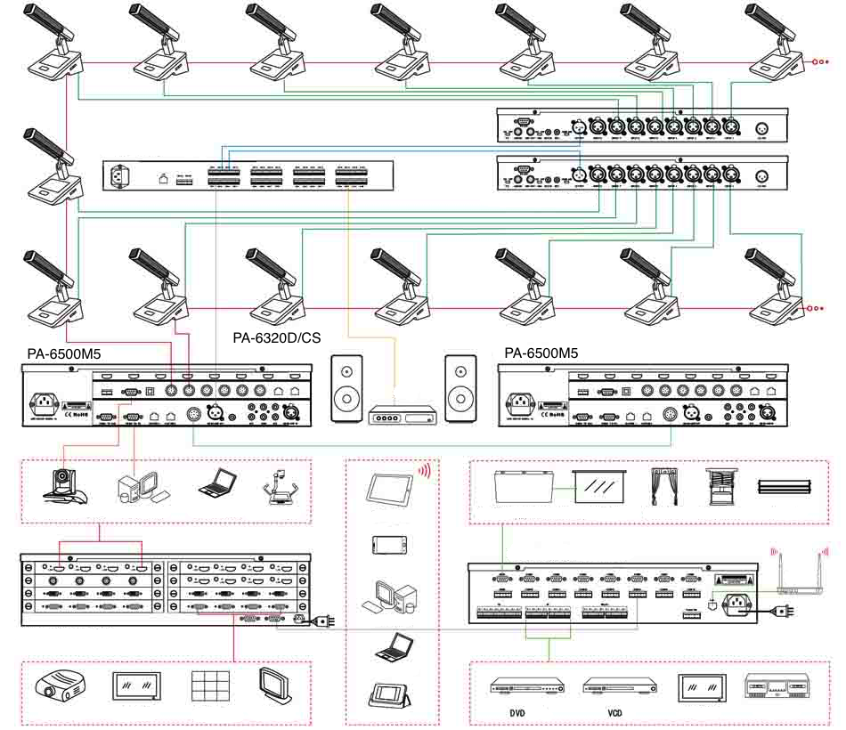 PAVRUS PA-6320S схема подключения конференц-системы